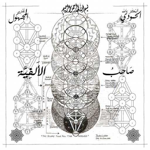 كلمات اغنية المجهول – وما مكتوبة